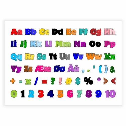 Färgglada inlärningsaffisch med alfabet, siffror och tecken