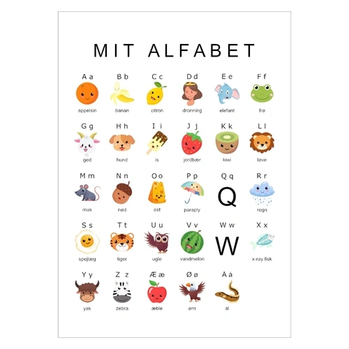 Affisch för barn med bokstäver och vackra bilder på djur, frukter och saker.