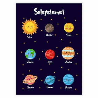 Solsystemet affisch