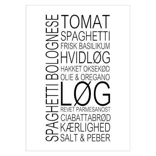 Affisch med receptet på Spaghetti bolognese