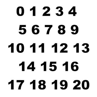 Väggdekor med siffror från 0 till 20